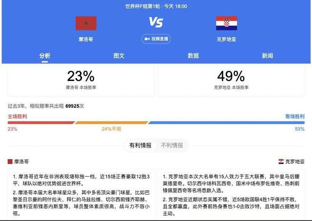 11月29日讯 《伦敦标准晚报》今日发文，谈到了切尔西的小将租借计划。